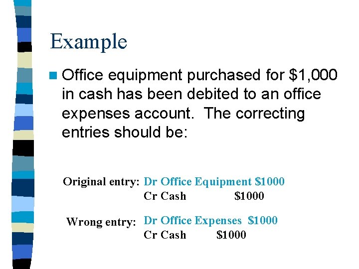 Example n Office equipment purchased for $1, 000 in cash has been debited to