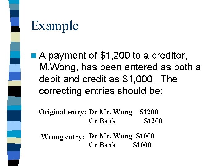 Example n. A payment of $1, 200 to a creditor, M. Wong, has been