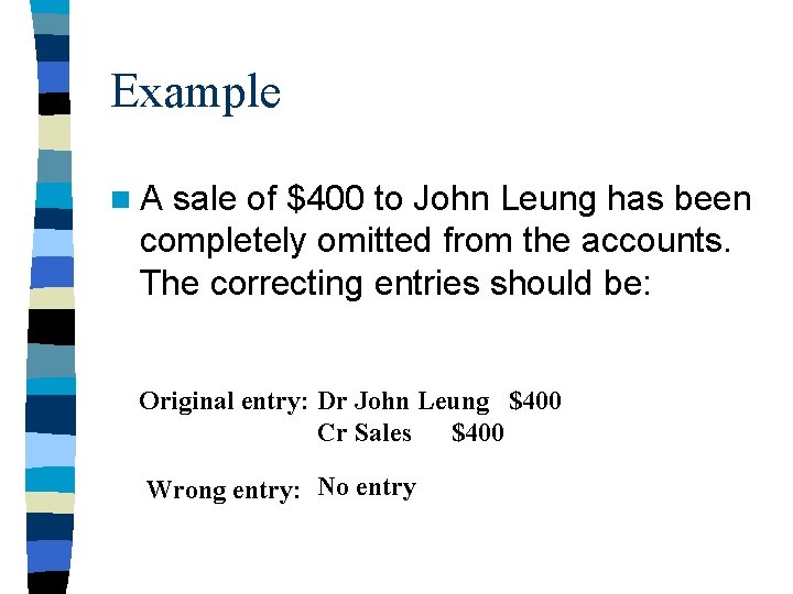 Example n. A sale of $400 to John Leung has been completely omitted from