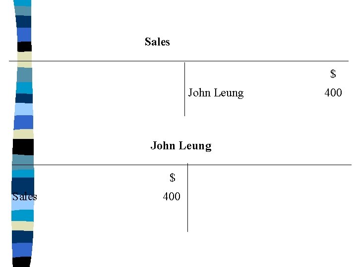 Sales $ John Leung $ Sales 400 