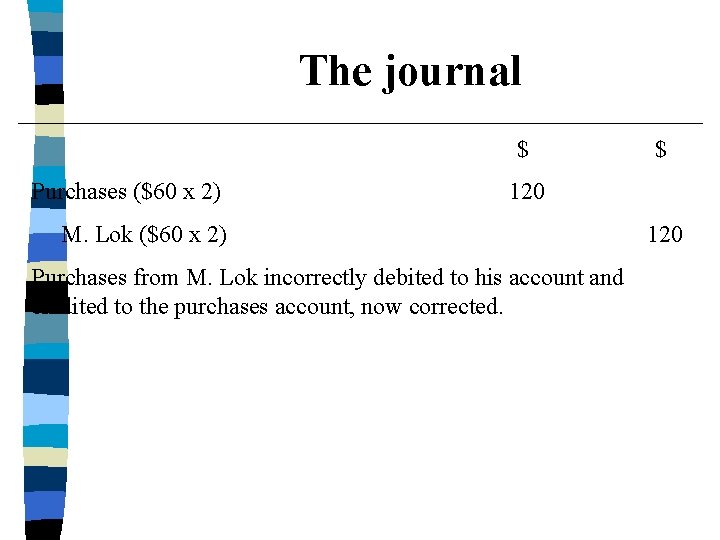 The journal $ Purchases ($60 x 2) $ 120 M. Lok ($60 x 2)