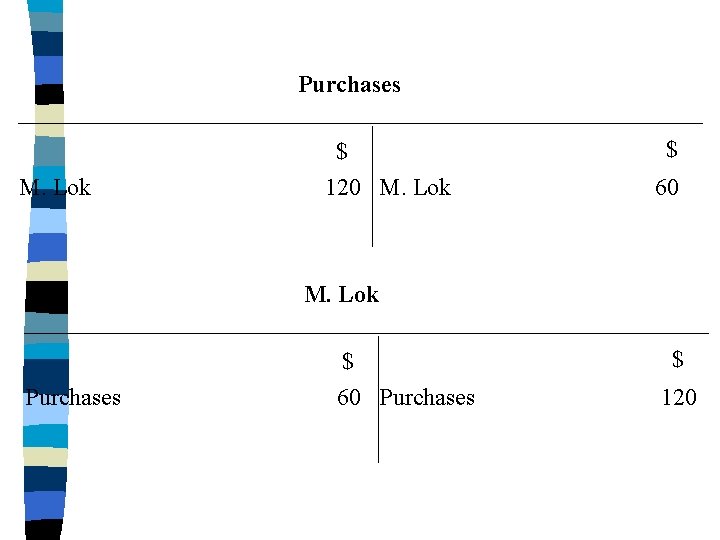 Purchases M. Lok $ 120 M. Lok $ 60 M. Lok Purchases $ 60