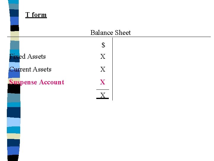 T form Balance Sheet $ Fixed Assets X Current Assets X Suspense Account X