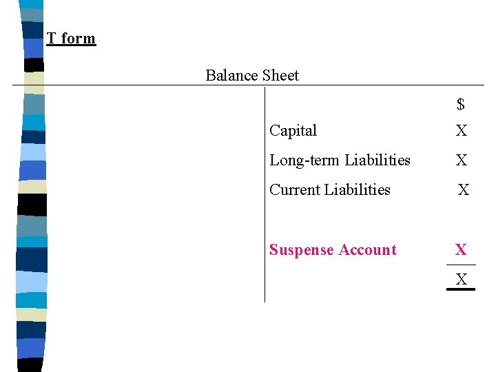 T form Balance Sheet $ Capital X Long-term Liabilities X Current Liabilities X Suspense