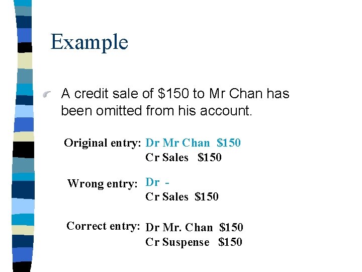 Example A credit sale of $150 to Mr Chan has been omitted from his