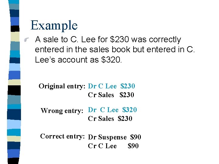 Example A sale to C. Lee for $230 was correctly entered in the sales