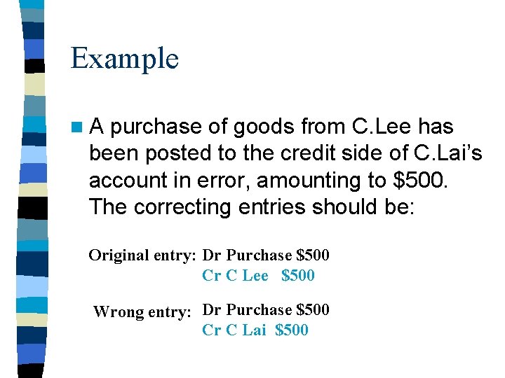 Example n. A purchase of goods from C. Lee has been posted to the