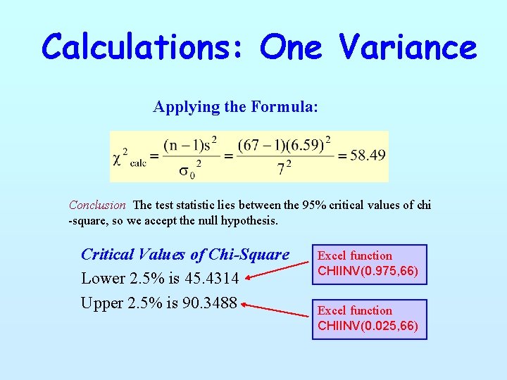 Calculations: One Variance Applying the Formula: Conclusion The test statistic lies between the 95%