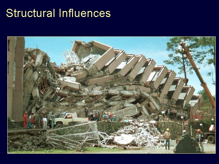 Structural Influences 