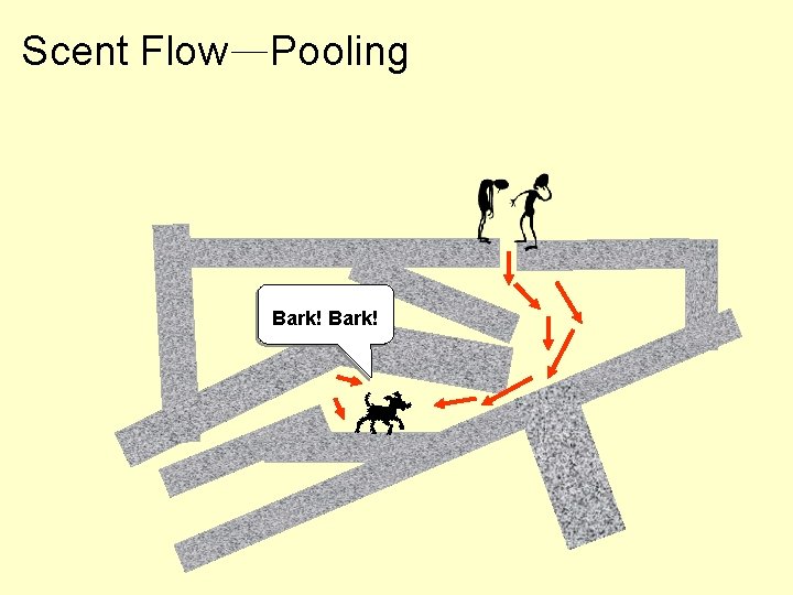 Scent Flow—Pooling Bark! 
