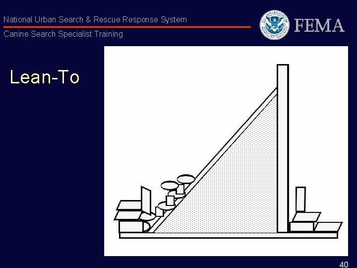 National Urban Search & Rescue Response System Canine Search Specialist Training Lean-To 40 