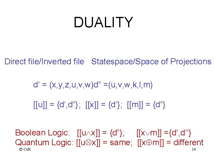 DUALITY Direct file/Inverted file Statespace/Space of Projections d’ = (x, y, z, u, v,