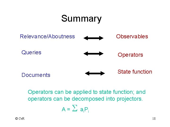 Summary Relevance/Aboutness Observables Queries Operators State function Documents Operators can be applied to state