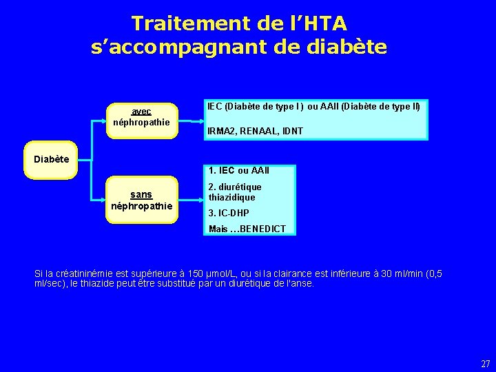 Traitement de l’HTA s’accompagnant de diabète avec néphropathie IEC (Diabète de type I )