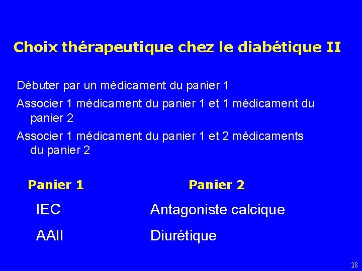 Choix thérapeutique chez le diabétique II Débuter par un médicament du panier 1 Associer