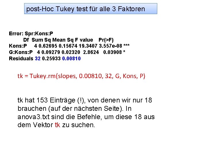 post-Hoc Tukey test für alle 3 Faktoren Error: Spr: Kons: P Df Sum Sq