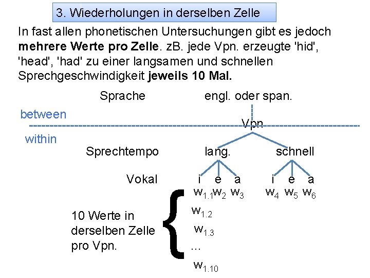 3. Wiederholungen in derselben Zelle In fast allen phonetischen Untersuchungen gibt es jedoch mehrere