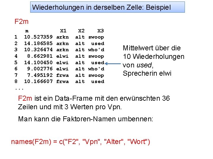 Wiederholungen in derselben Zelle: Beispiel F 2 m m 10. 527359 14. 186585 10.