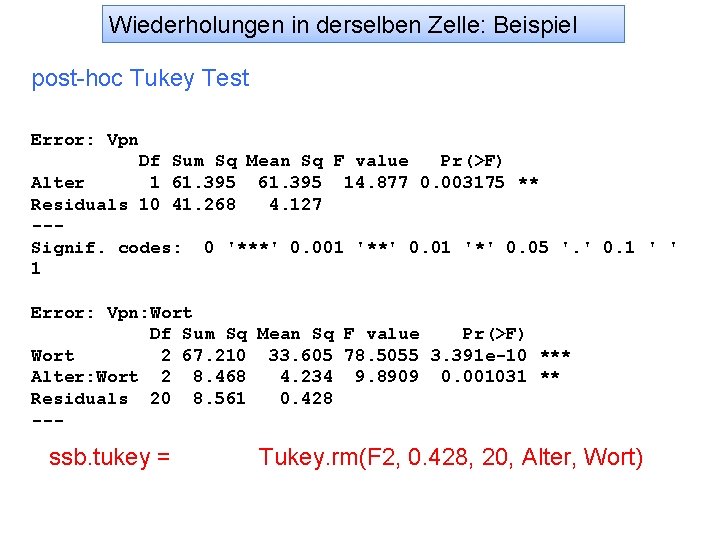 Wiederholungen in derselben Zelle: Beispiel post-hoc Tukey Test Error: Vpn Df Sum Sq Mean
