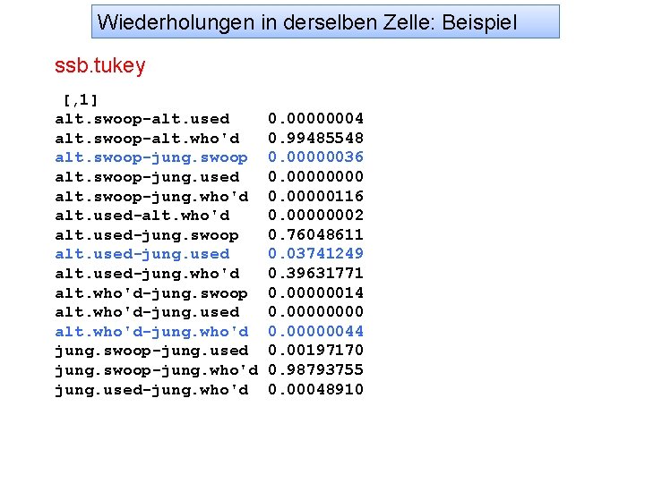 Wiederholungen in derselben Zelle: Beispiel ssb. tukey [, 1] alt. swoop-alt. used alt. swoop-alt.