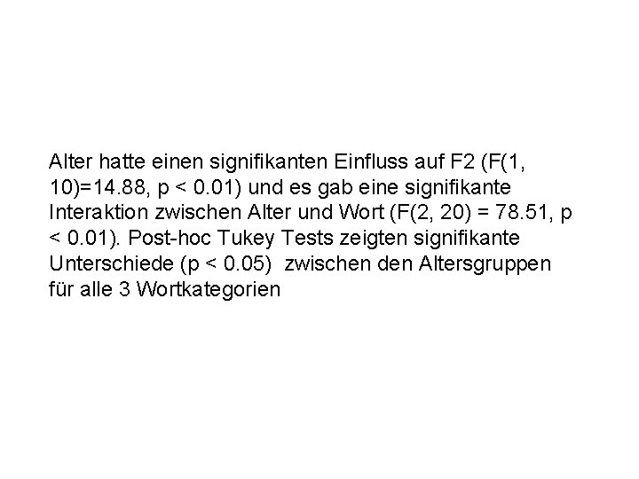 Alter hatte einen signifikanten Einfluss auf F 2 (F(1, 10)=14. 88, p < 0.