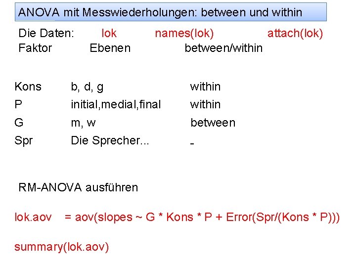 ANOVA mit Messwiederholungen: between und within Die Daten: Faktor lok Ebenen names(lok) attach(lok) between/within