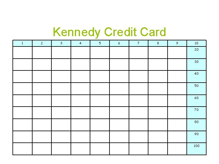 Kennedy Credit Card 1 2 3 4 5 6 7 8 9 10 20