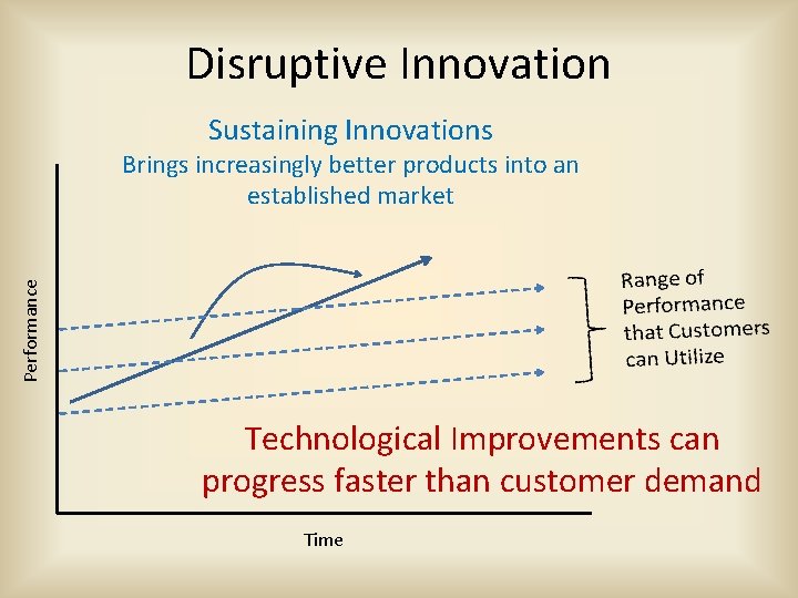 Disruptive Innovation Sustaining Innovations Performance Brings increasingly better products into an established market Technological