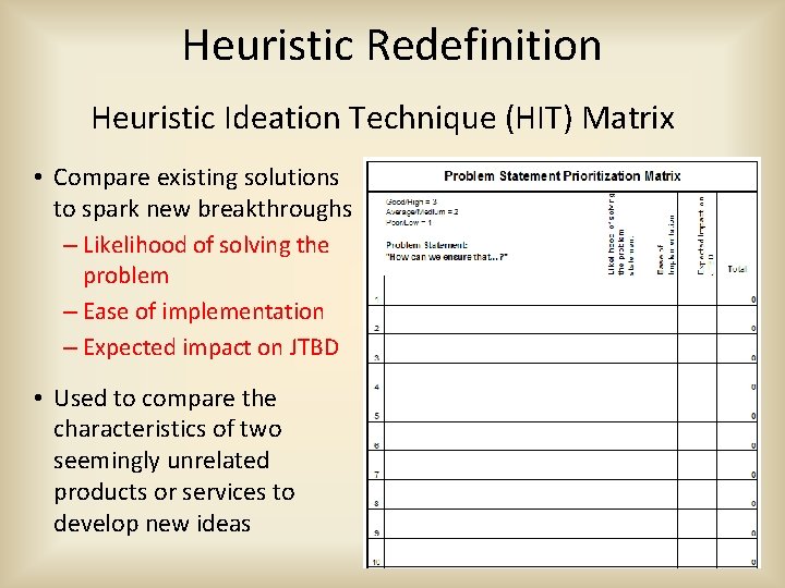 Heuristic Redefinition Heuristic Ideation Technique (HIT) Matrix • Compare existing solutions to spark new