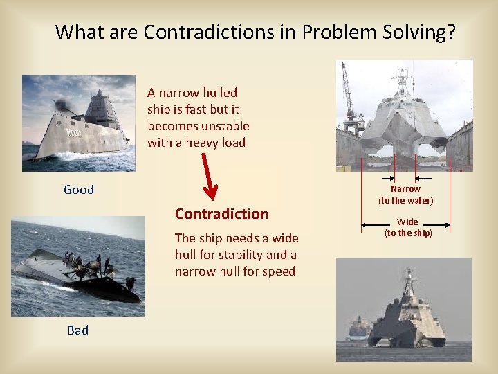 What are Contradictions in Problem Solving? A narrow hulled ship is fast but it