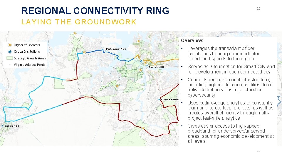 REGIONAL CONNECTIVITY RING 10 LAYING THE GROUNDWORK Overview: • Leverages the transatlantic fiber capabilities