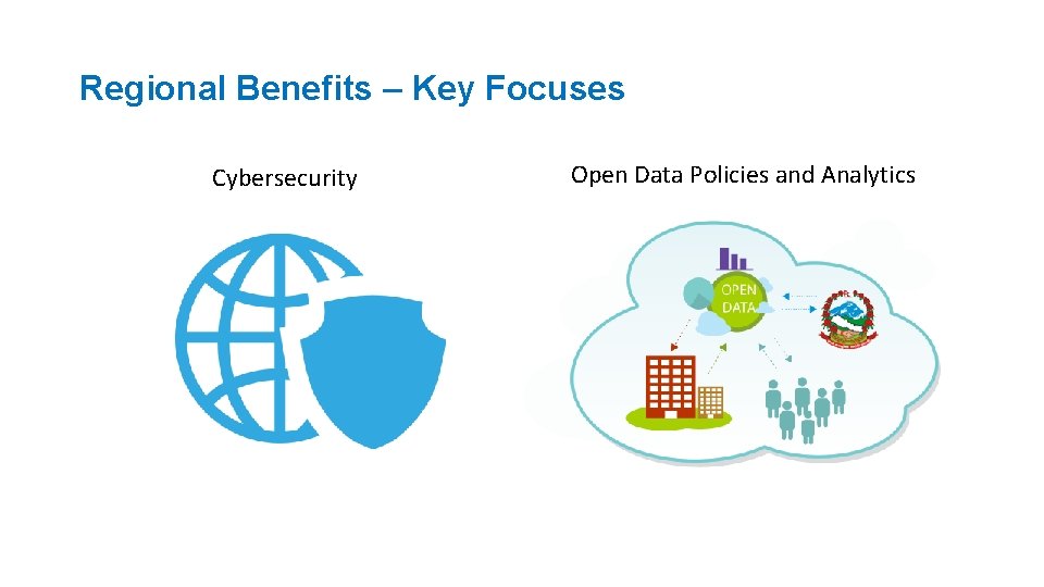 Regional Benefits – Key Focuses Cybersecurity Open Data Policies and Analytics 