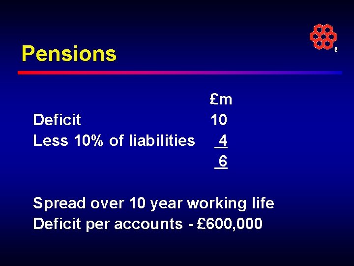 Pensions £m Deficit 10 Less 10% of liabilities 4 6 Spread over 10 year