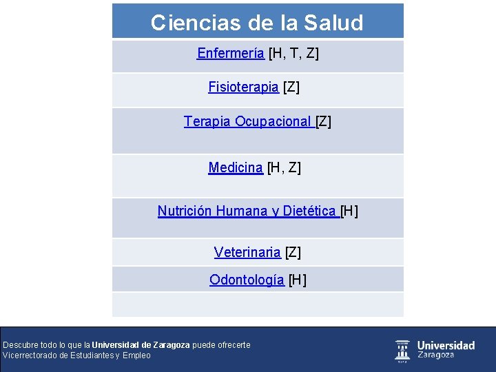 Ciencias de la Salud Enfermería [H, T, Z] Fisioterapia [Z] Terapia Ocupacional [Z] Medicina