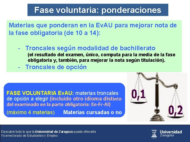 Fase voluntaria: ponderaciones Materias que ponderan en la Ev. AU para mejorar nota de