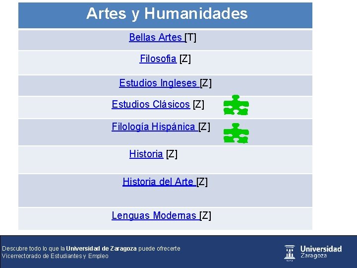  Artes y Humanidades Bellas Artes [T] Filosofia [Z] Estudios Ingleses [Z] Estudios Clásicos
