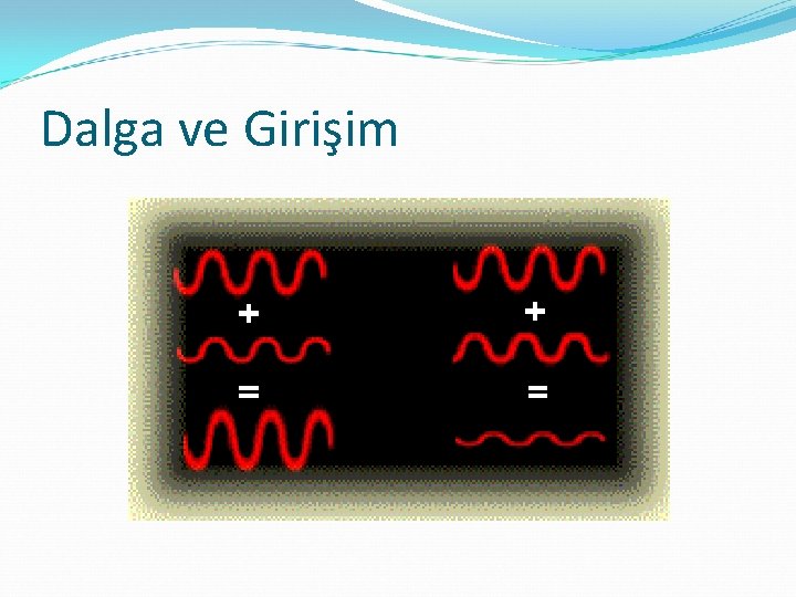 Dalga ve Girişim 