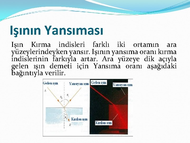 Işının Yansıması Işın Kırma indisleri farklı iki ortamın ara yüzeylerindeyken yansır. Işının yansıma oranı