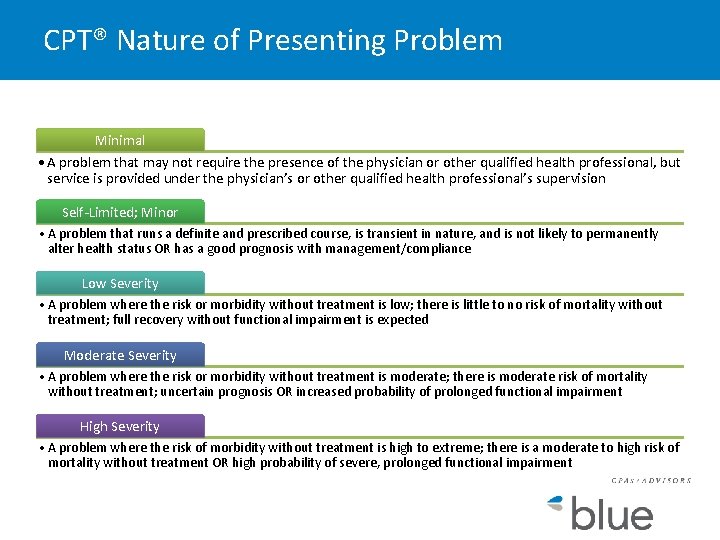CPT® Nature of Presenting Problem Minimal • A problem that may not require the