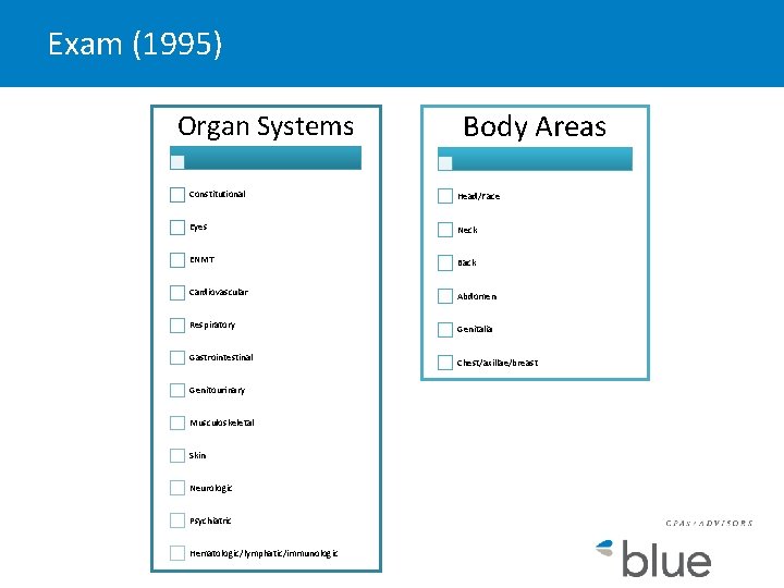 Exam (1995) Organ Systems Body Areas Constitutional Head/Face Eyes Neck ENMT Back Cardiovascular Abdomen