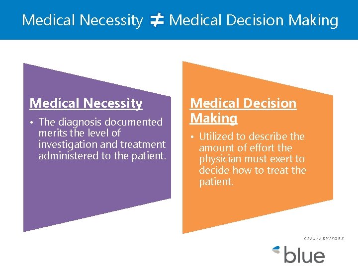 Medical Necessity • The diagnosis documented merits the level of investigation and treatment administered