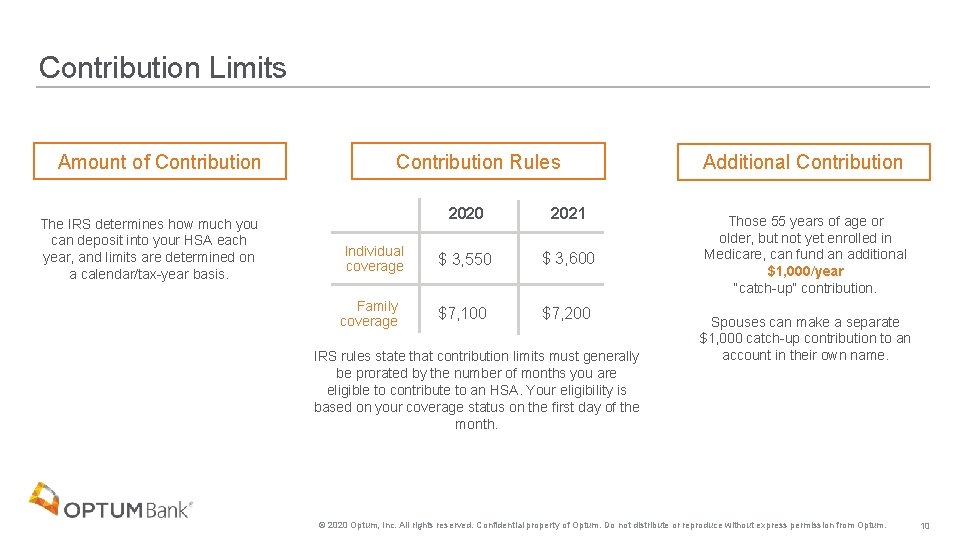 Contribution Limits Amount of Contribution The IRS determines how much you can deposit into