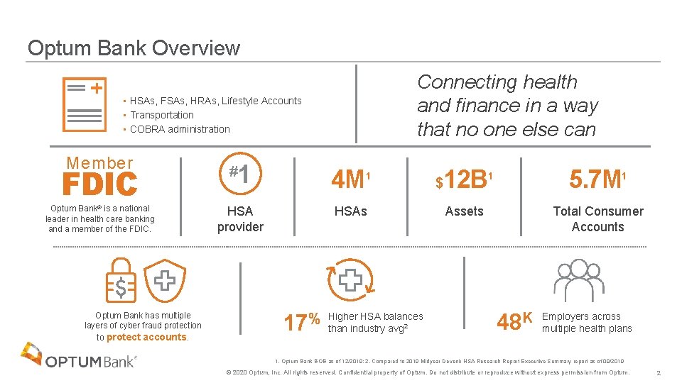 Optum Bank Overview Connecting health and finance in a way that no one else
