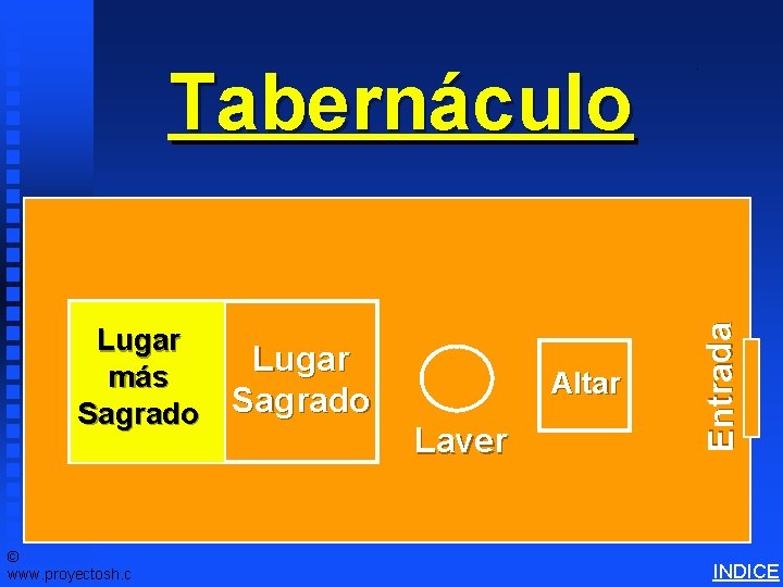 Lugar más Sagrado Lugar Sagrado Altar Laver Entrada Tabernáculo Tabernacle Schematics 1 Courtyard ©