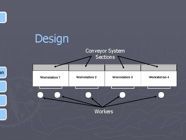 Design Conveyor System Sections on Workers 