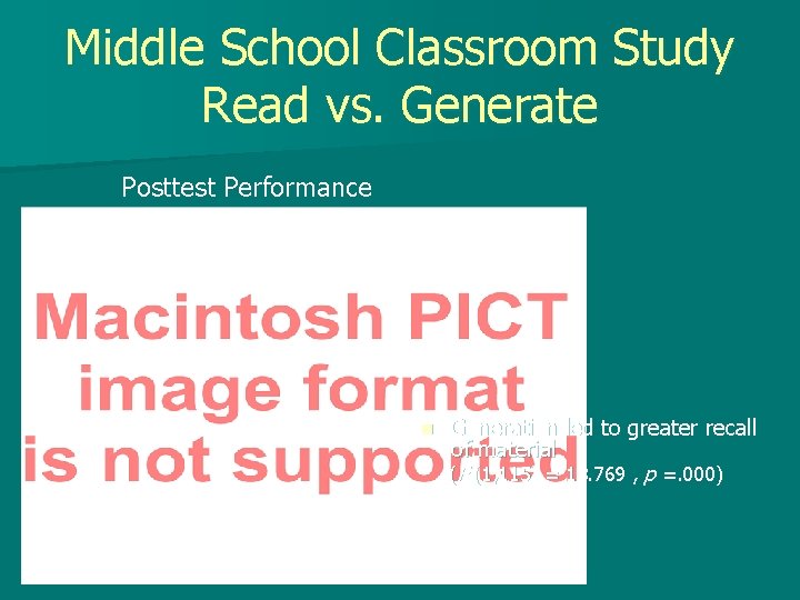 Middle School Classroom Study Read vs. Generate Posttest Performance n Generation led to greater