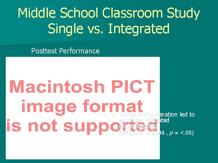 Middle School Classroom Study Single vs. Integrated Posttest Performance n Integrated generation led to