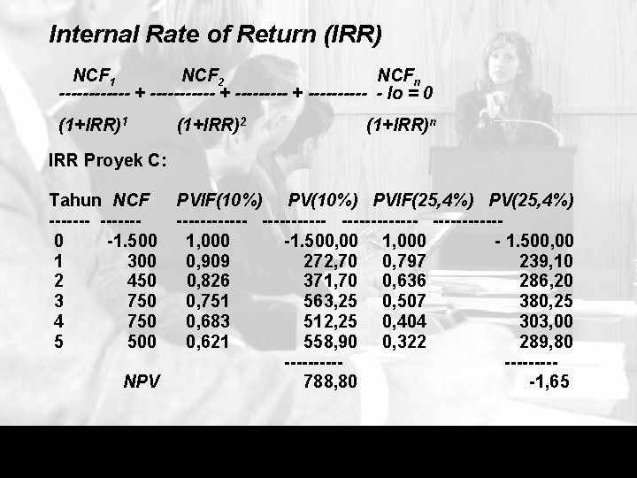 Internal Rate of Return (IRR) NCF 1 NCF 2 NCFn ------ + ---------- -