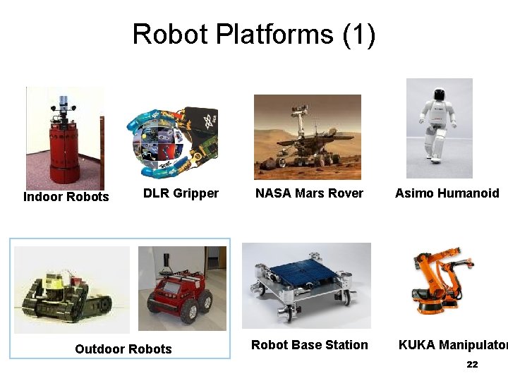 Robot Platforms (1) Indoor Robots DLR Gripper Outdoor Robots NASA Mars Rover Robot Base