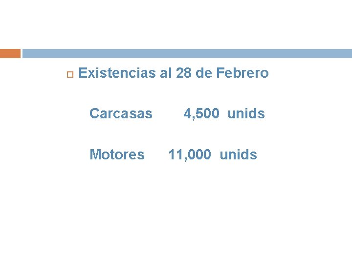 Existencias al 28 de Febrero Carcasas Motores 4, 500 unids 11, 000 unids